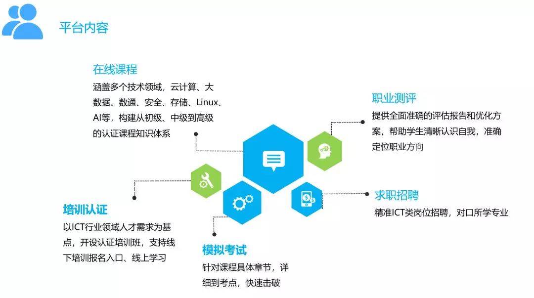 CA88(中国)唯一官方网站入口
