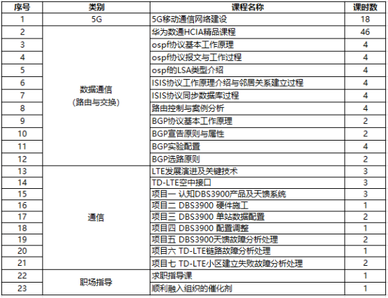 CA88(中国)唯一官方网站入口