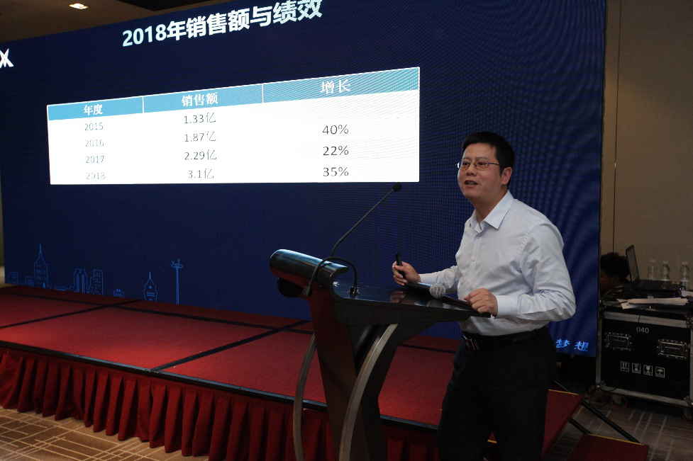 CA88(中国)唯一官方网站入口
