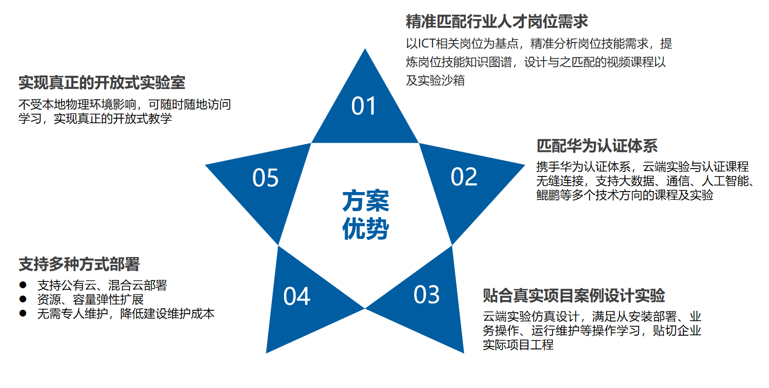 CA88(中国)唯一官方网站入口