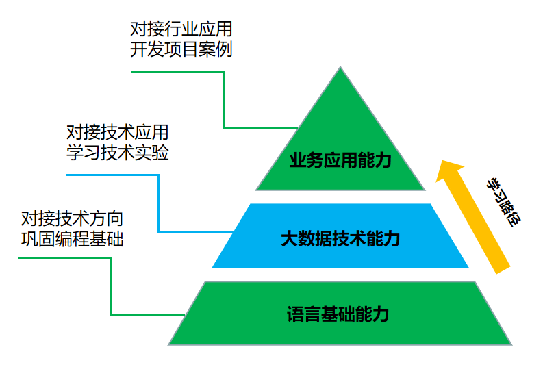 CA88(中国)唯一官方网站入口