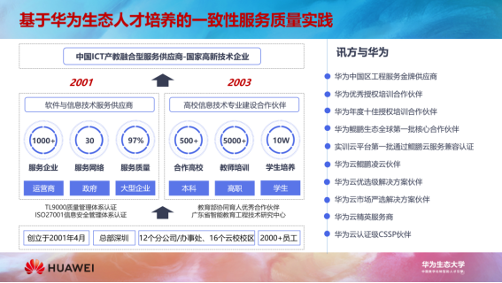 CA88(中国)唯一官方网站入口