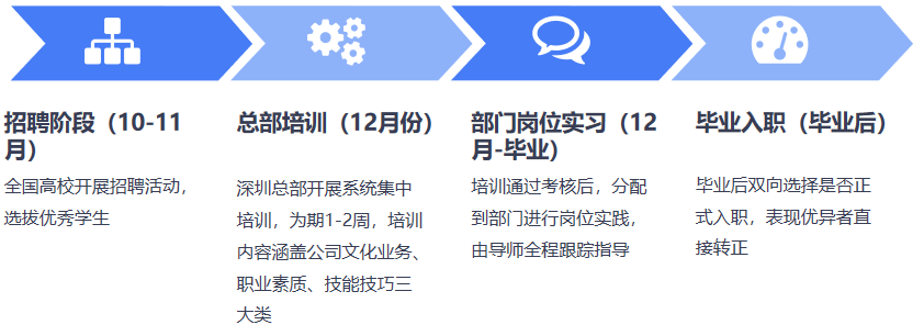 CA88(中国)唯一官方网站入口