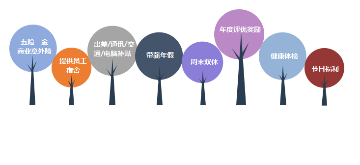 CA88(中国)唯一官方网站入口