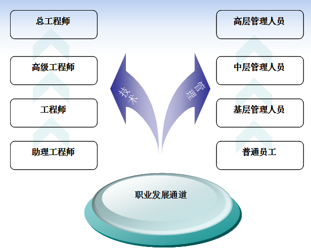 CA88(中国)唯一官方网站入口