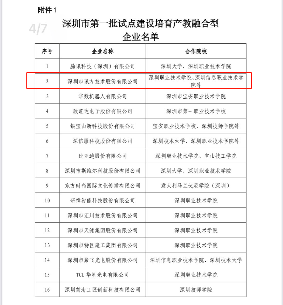 CA88(中国)唯一官方网站入口