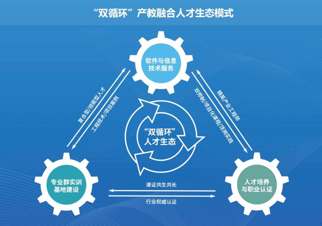 CA88(中国)唯一官方网站入口