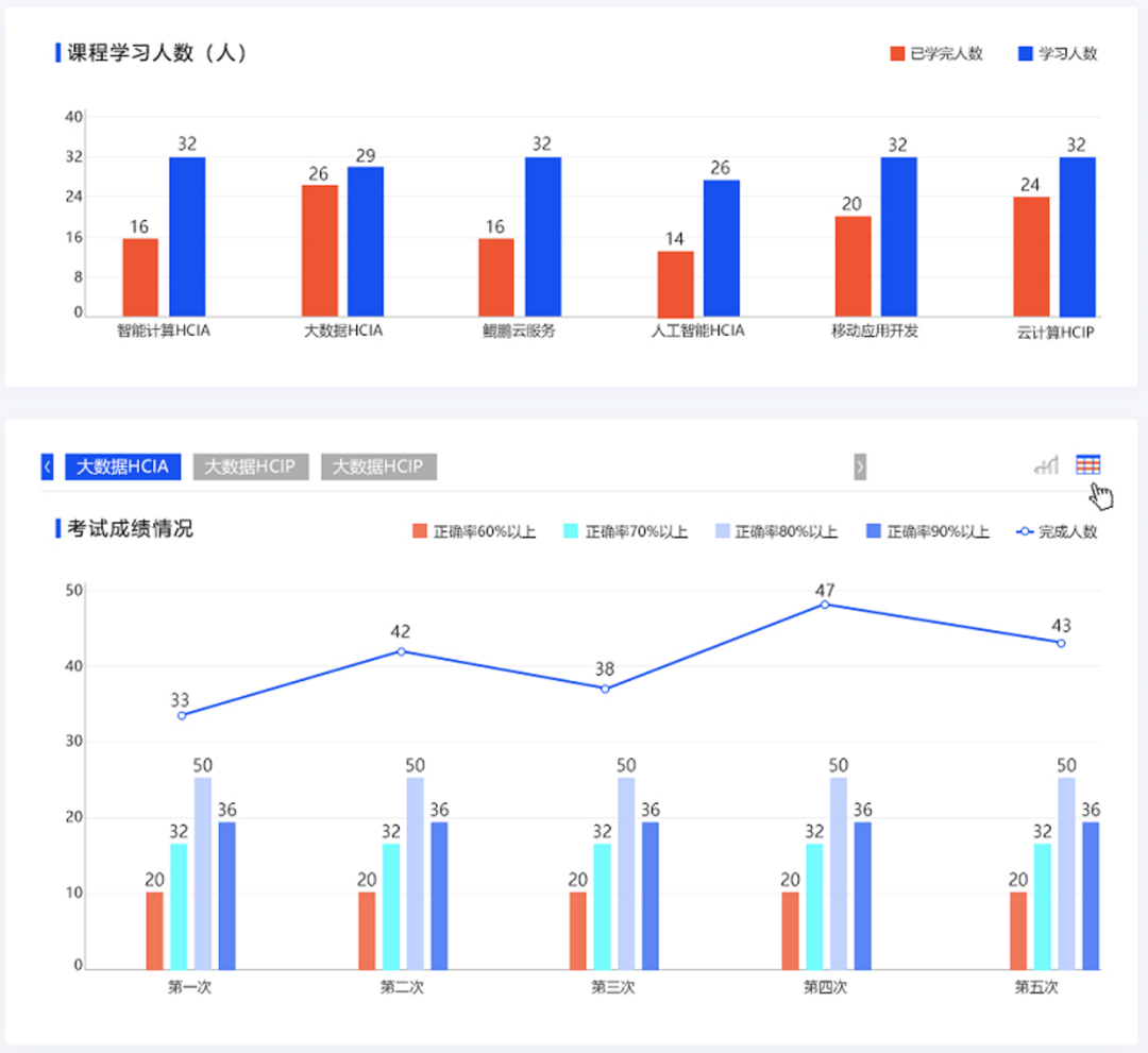 CA88(中国)唯一官方网站入口