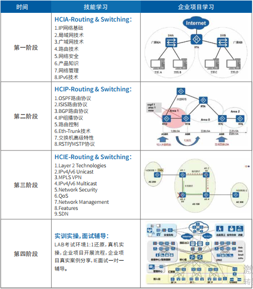 CA88(中国)唯一官方网站入口
