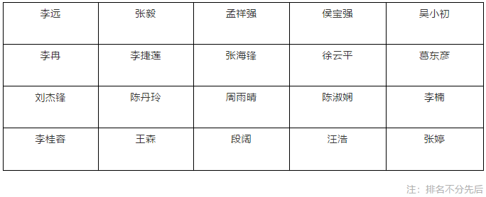 CA88(中国)唯一官方网站入口