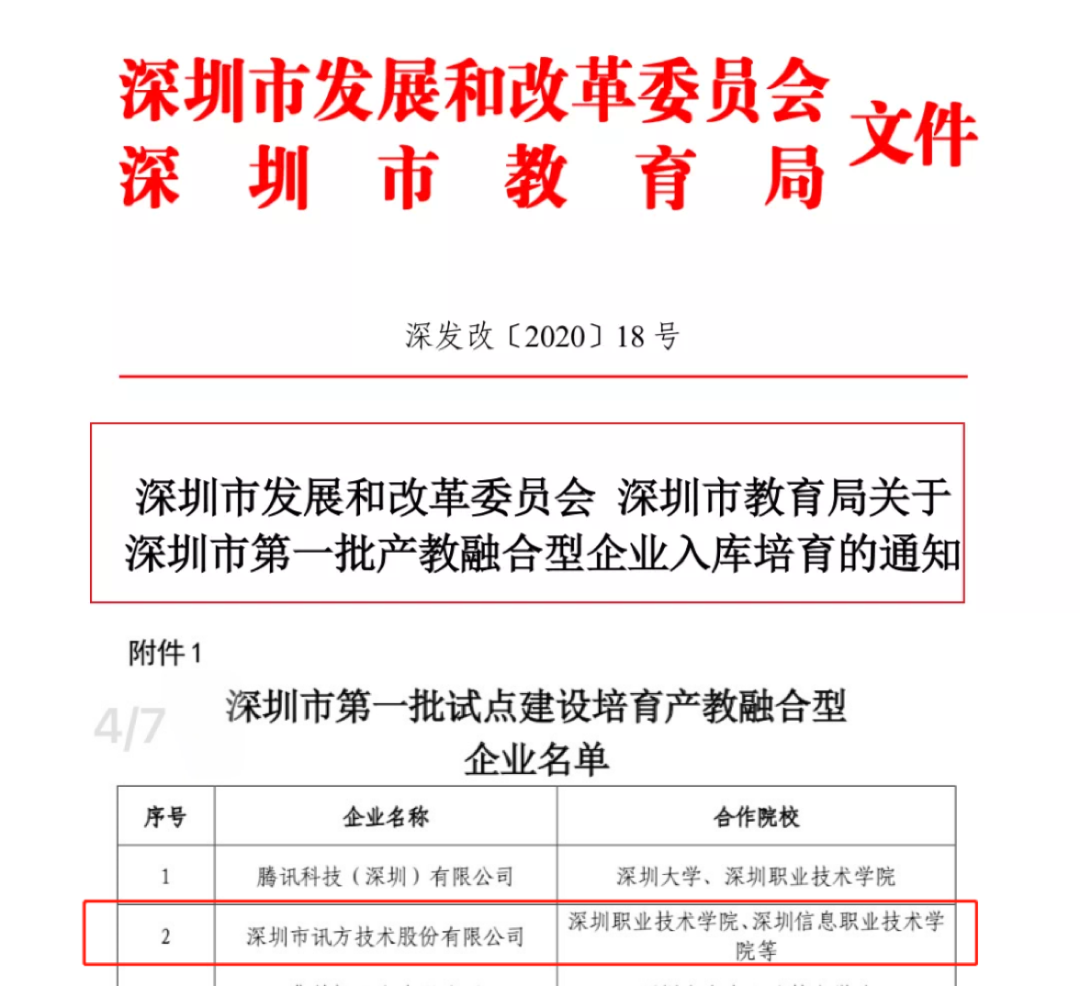 CA88(中国)唯一官方网站入口