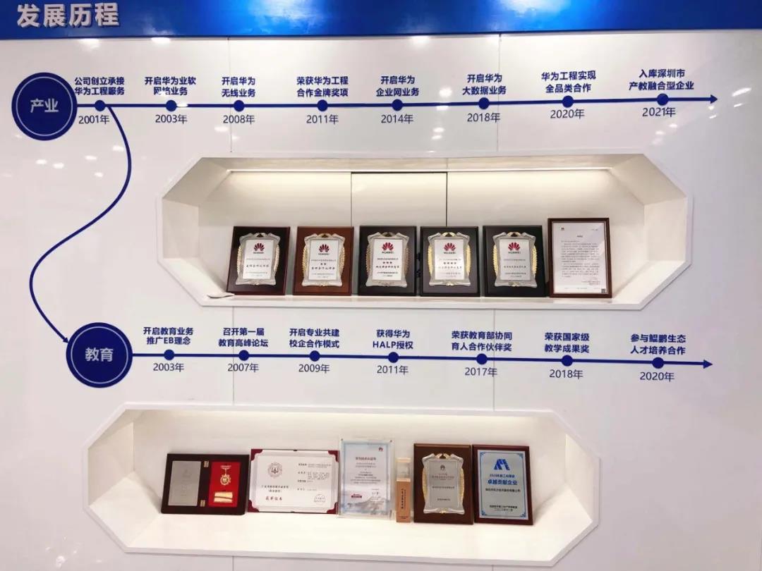 CA88(中国)唯一官方网站入口