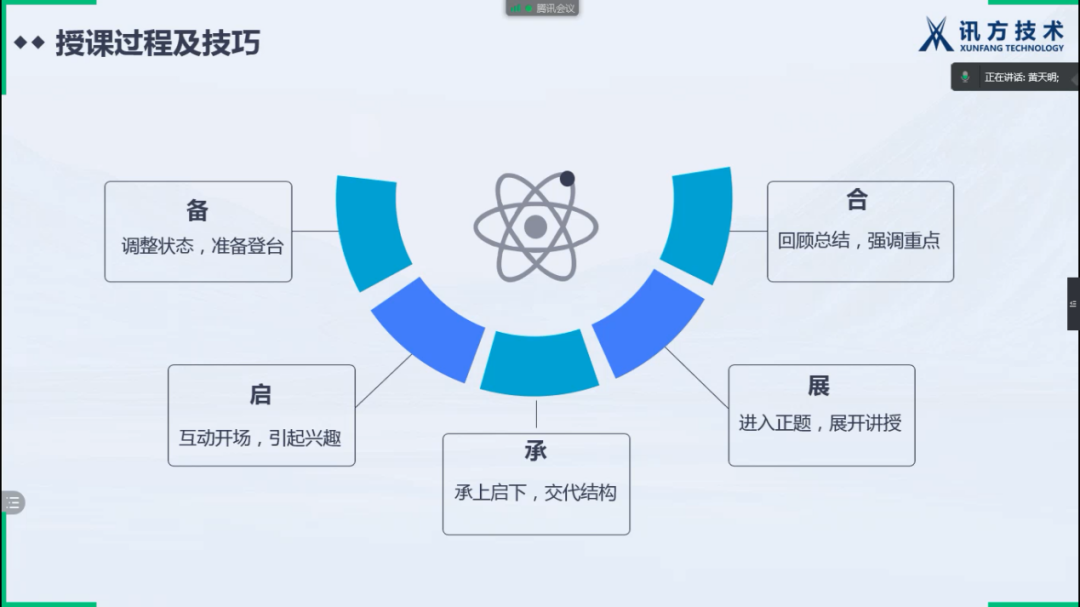 CA88(中国)唯一官方网站入口