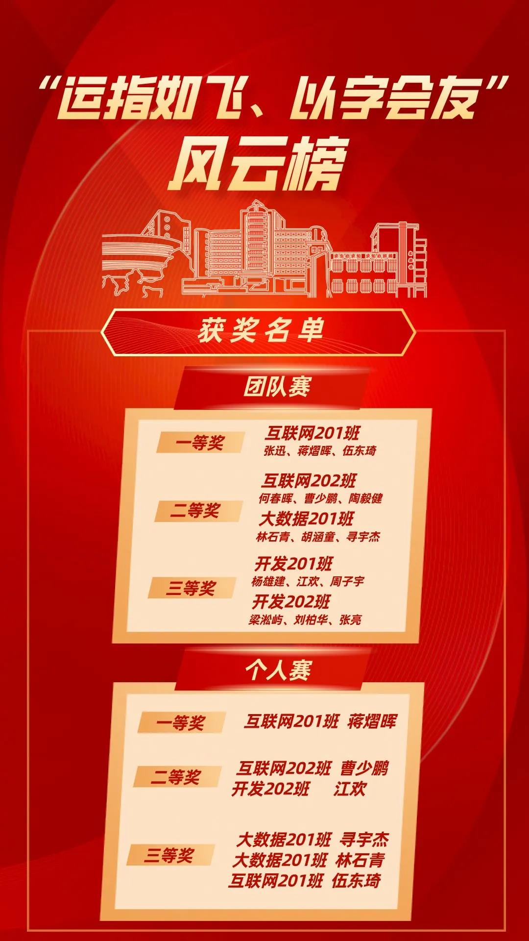 CA88(中国)唯一官方网站入口