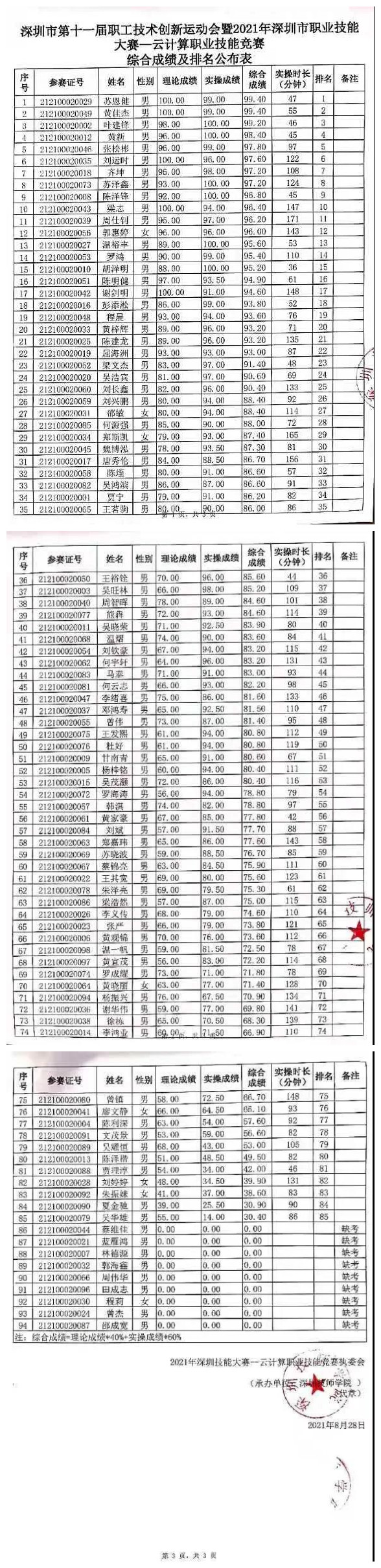CA88(中国)唯一官方网站入口