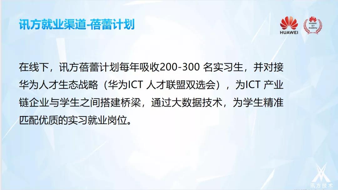 CA88(中国)唯一官方网站入口