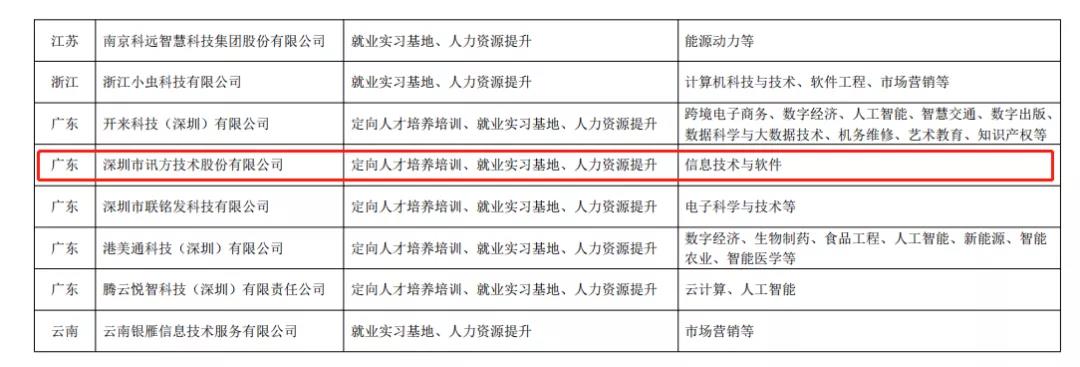 CA88(中国)唯一官方网站入口