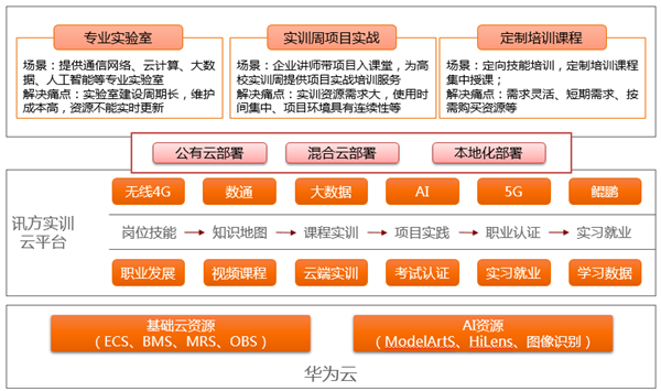 CA88(中国)唯一官方网站入口