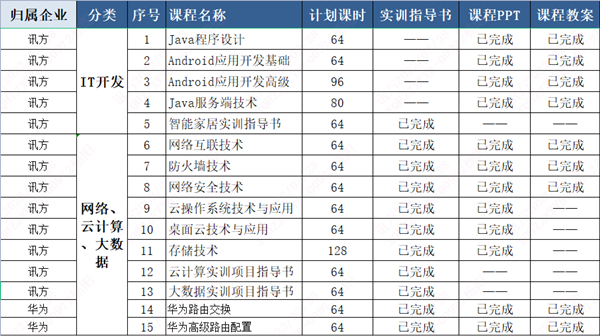 CA88(中国)唯一官方网站入口