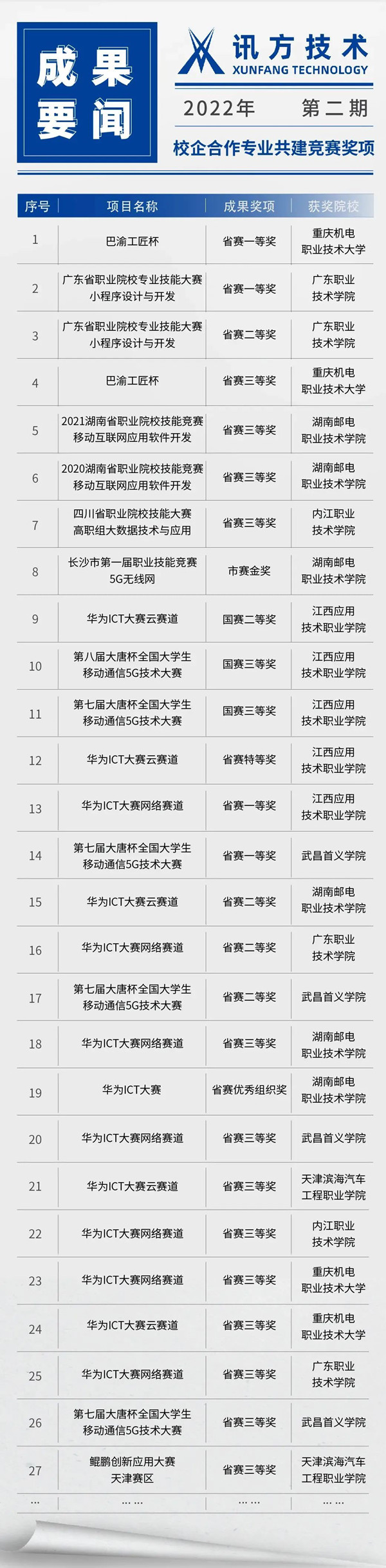 CA88(中国)唯一官方网站入口