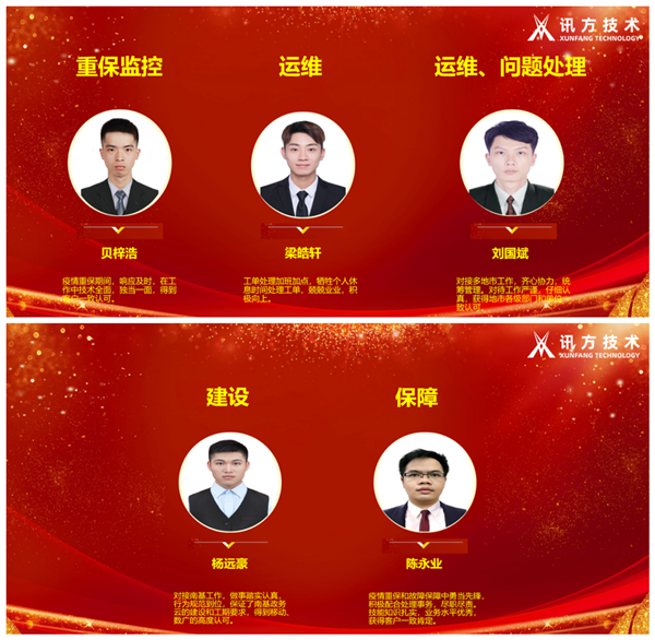 CA88(中国)唯一官方网站入口