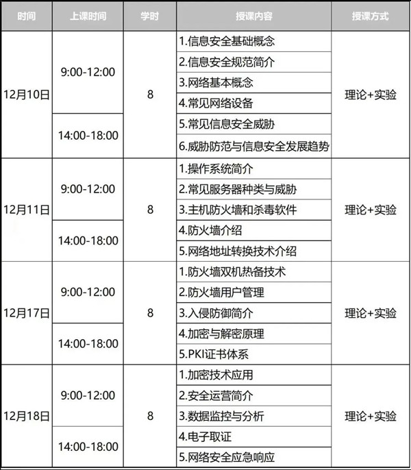 CA88(中国)唯一官方网站入口