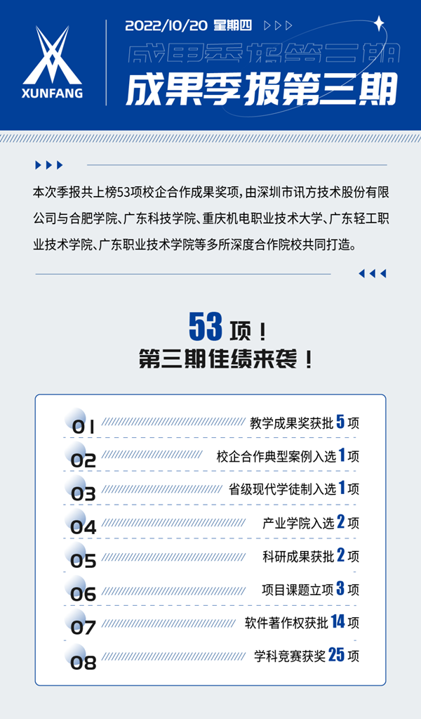 CA88(中国)唯一官方网站入口
