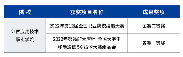 CA88(中国)唯一官方网站入口