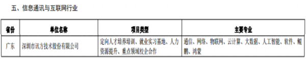CA88(中国)唯一官方网站入口