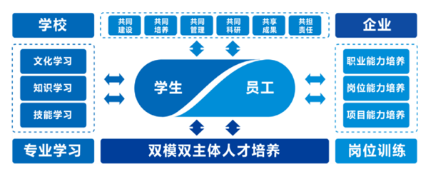 CA88(中国)唯一官方网站入口