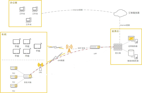 CA88(中国)唯一官方网站入口