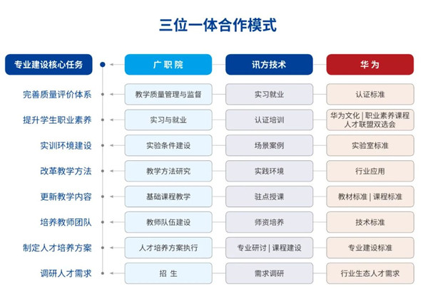 CA88(中国)唯一官方网站入口