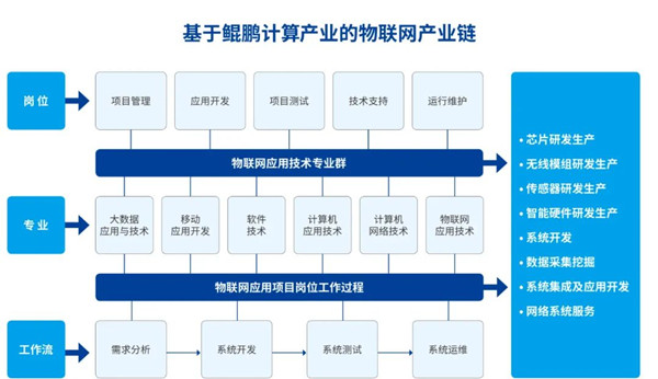 CA88(中国)唯一官方网站入口