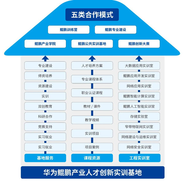 CA88(中国)唯一官方网站入口