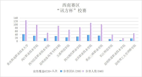 CA88(中国)唯一官方网站入口