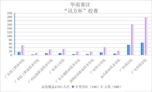 CA88(中国)唯一官方网站入口