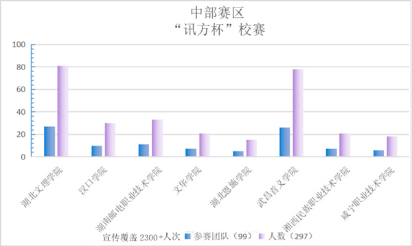 CA88(中国)唯一官方网站入口
