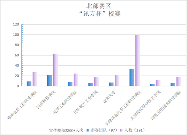 CA88(中国)唯一官方网站入口