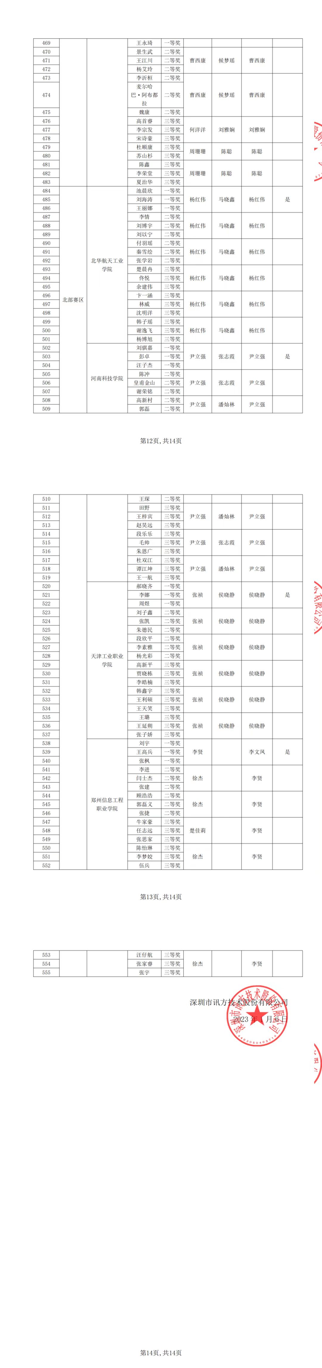 CA88(中国)唯一官方网站入口