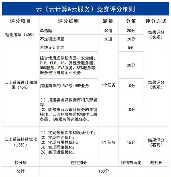 CA88(中国)唯一官方网站入口