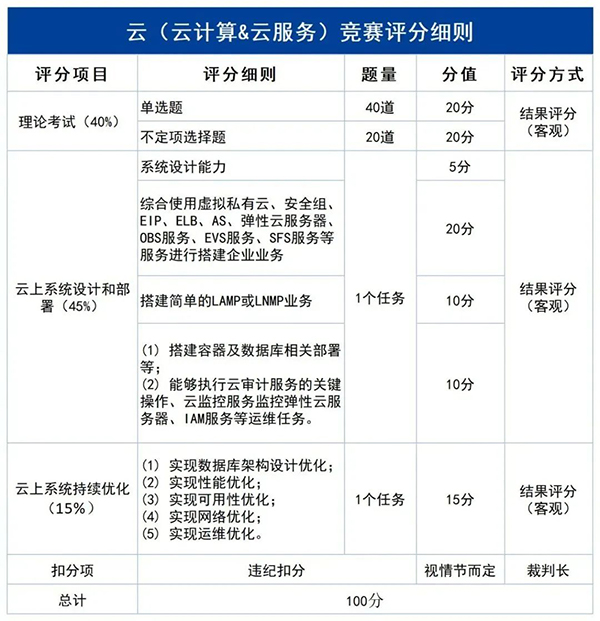 CA88(中国)唯一官方网站入口