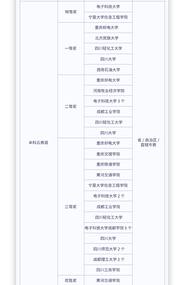 CA88(中国)唯一官方网站入口