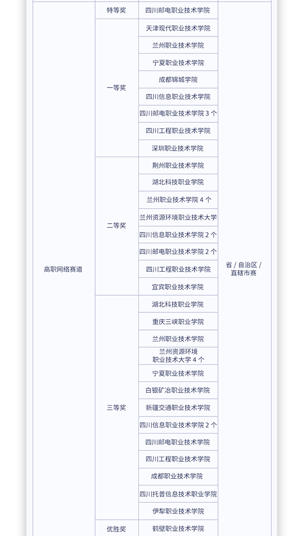 CA88(中国)唯一官方网站入口