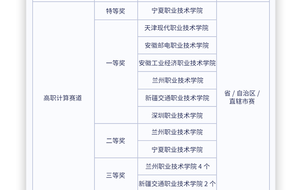 CA88(中国)唯一官方网站入口