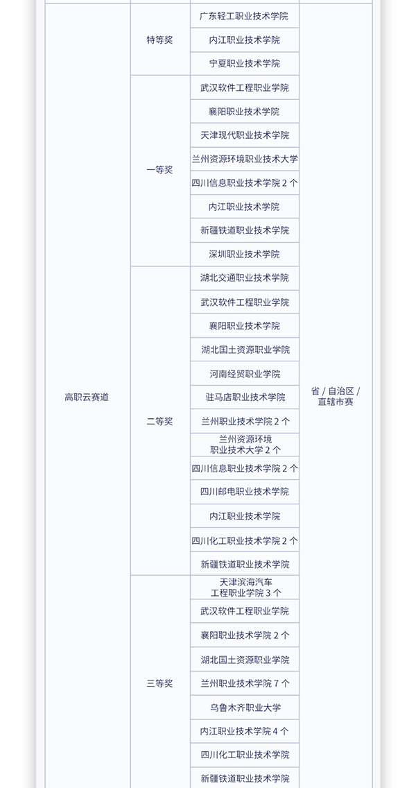 CA88(中国)唯一官方网站入口