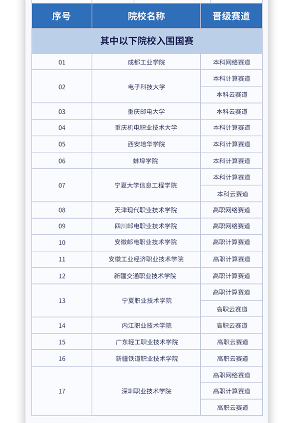 CA88(中国)唯一官方网站入口