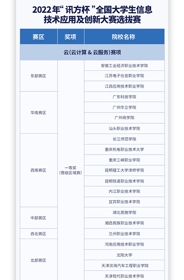 CA88(中国)唯一官方网站入口
