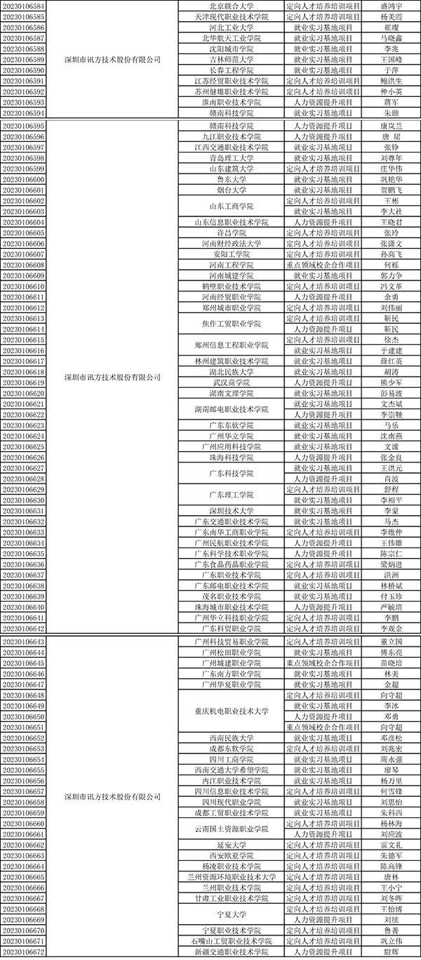 CA88(中国)唯一官方网站入口