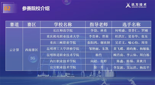 CA88(中国)唯一官方网站入口