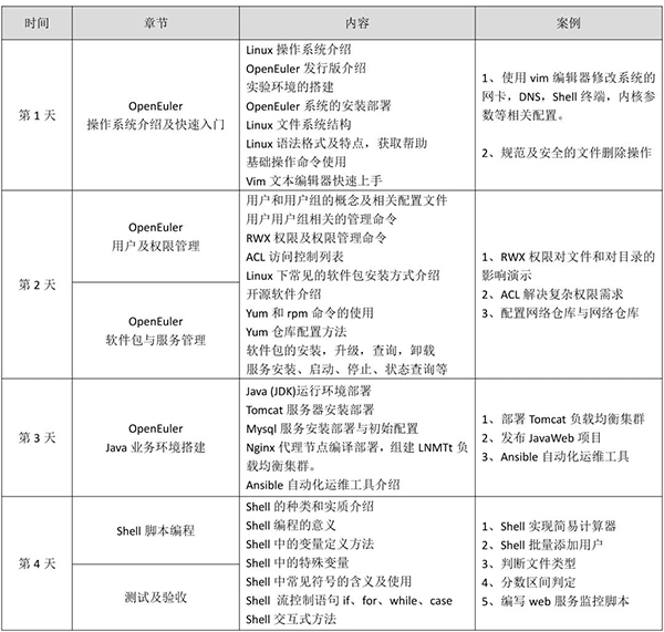 CA88(中国)唯一官方网站入口